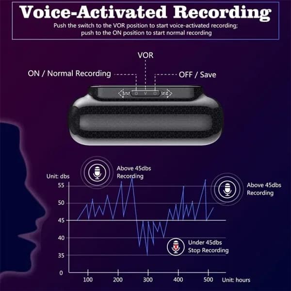 Magnetic 500 Hr Voice Activated Water Proof Recorder