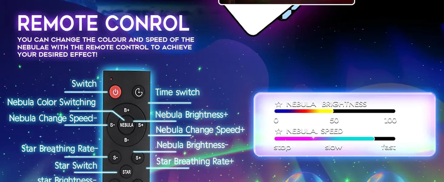 Astronaut Space Star Nebula Projector With 4K UHD Wifi Camera